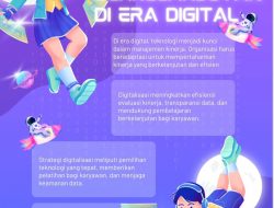 Optimasi Manajemen Kinerja Berkelanjutan di Era Digital